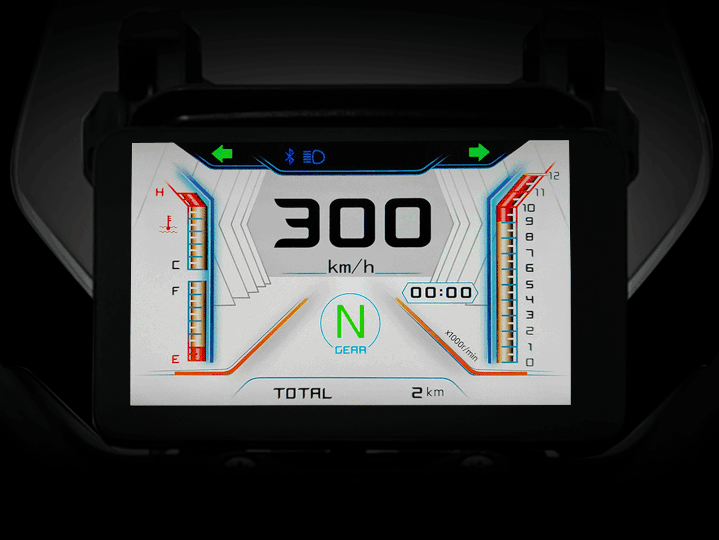 SRT 900S
